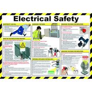 Electrical Safety Poster